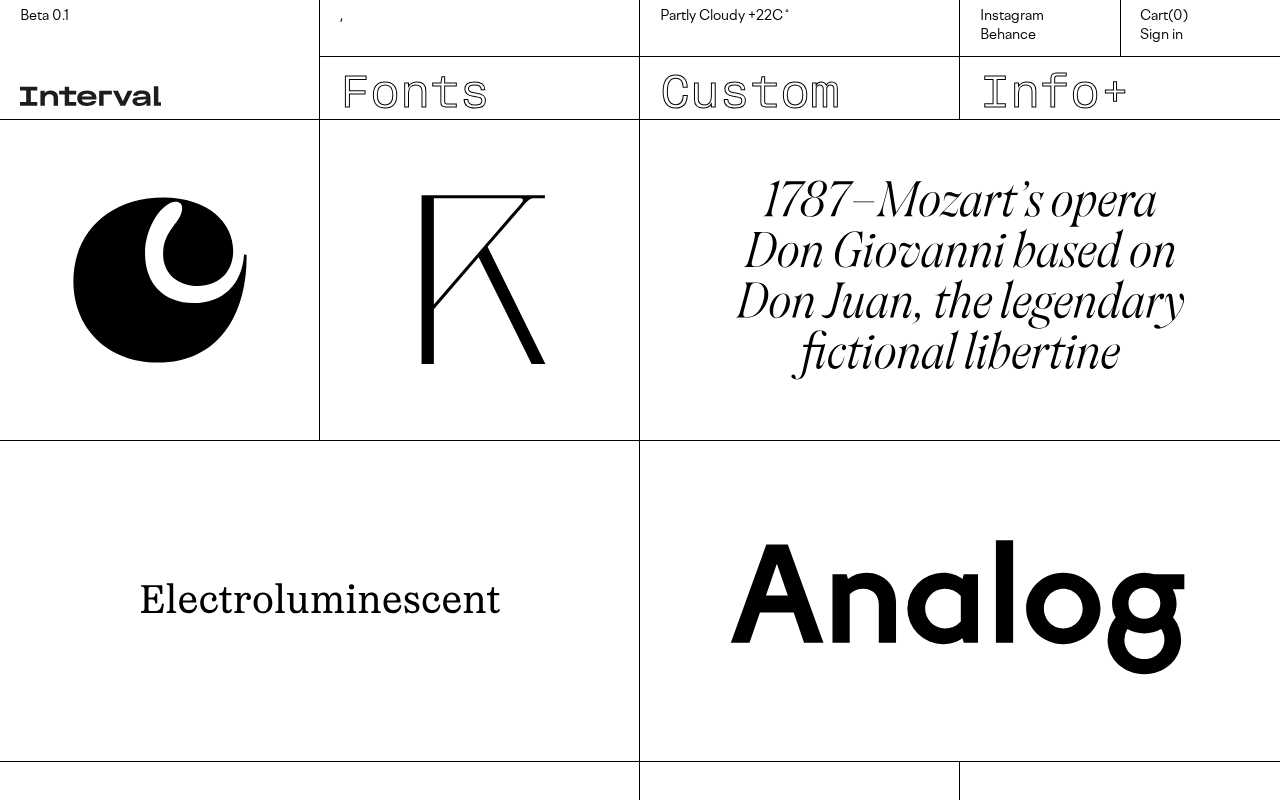 screenshot-Interval Type – Interval Type