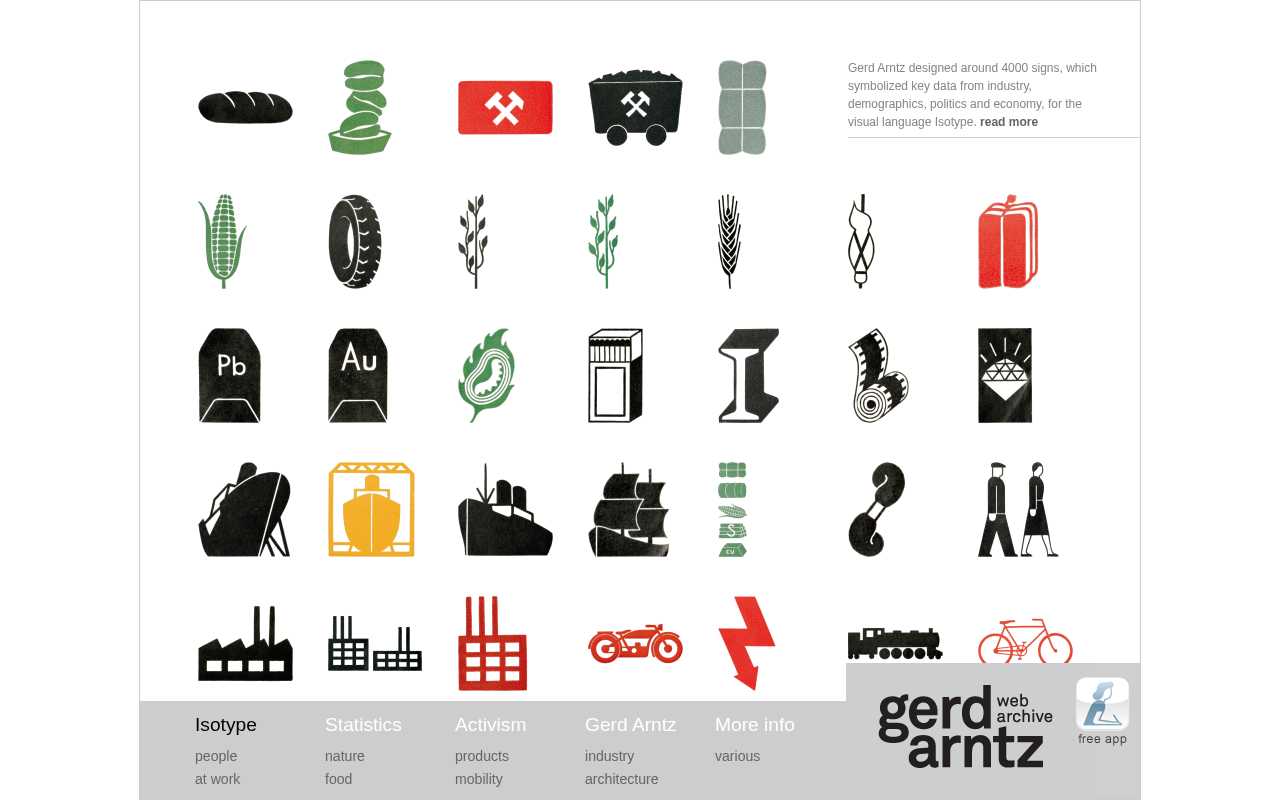 screenshot-Gerd Arntz Web Archive